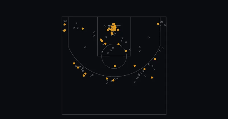 Caleb Wilson, Bulls Nightly illustration