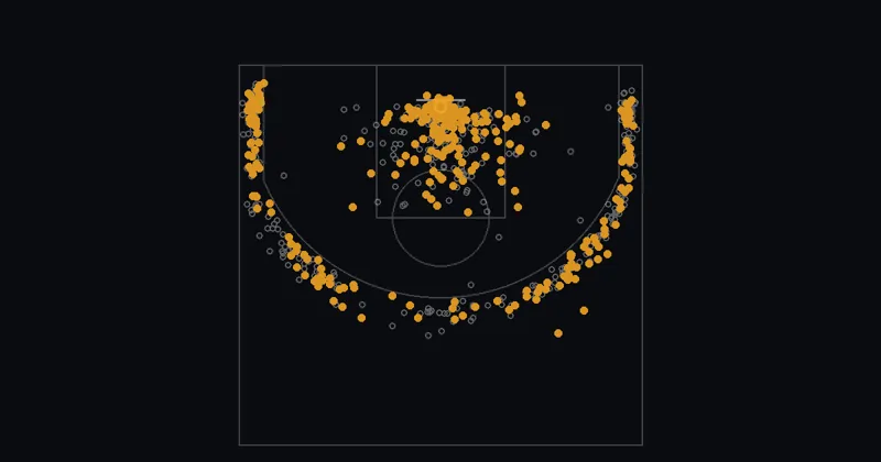 Jaylon Tyson of the Cavaliers
