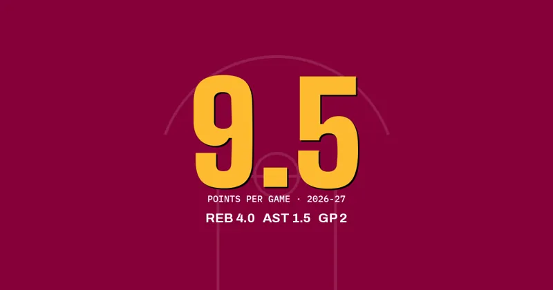 Mario Hezonja of the Cavaliers