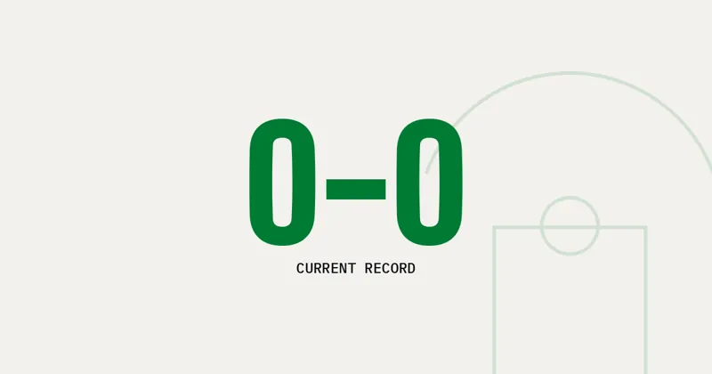 0-0: Current record