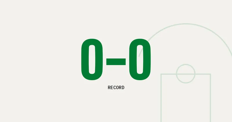 0-0: Record