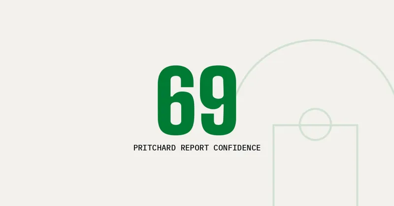 69: Pritchard report confidence