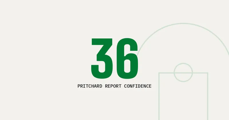 36: Pritchard report confidence