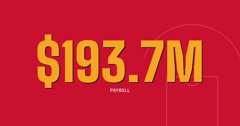 $193.7M: Payroll