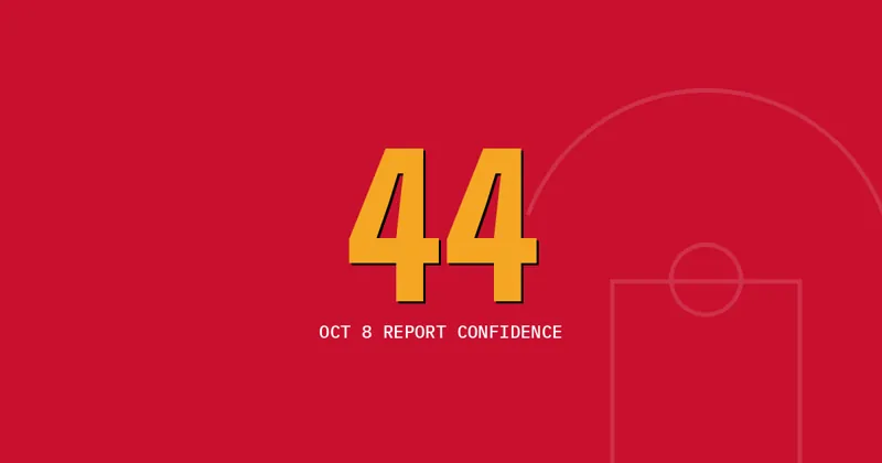 44: Oct 8 report confidence