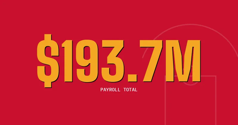 $193.7M: Payroll total