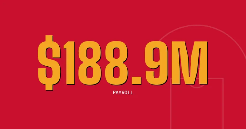 $188.9M: Payroll