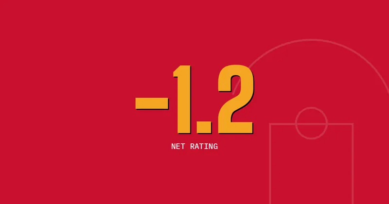 -1.2: Net rating