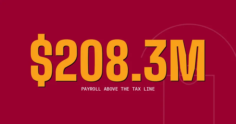 $208.3M: Payroll above the tax line