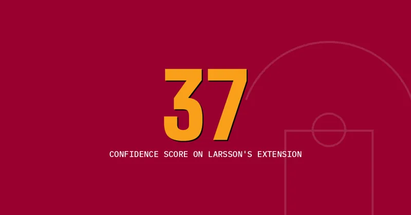 37: Confidence score on Larsson's extension
