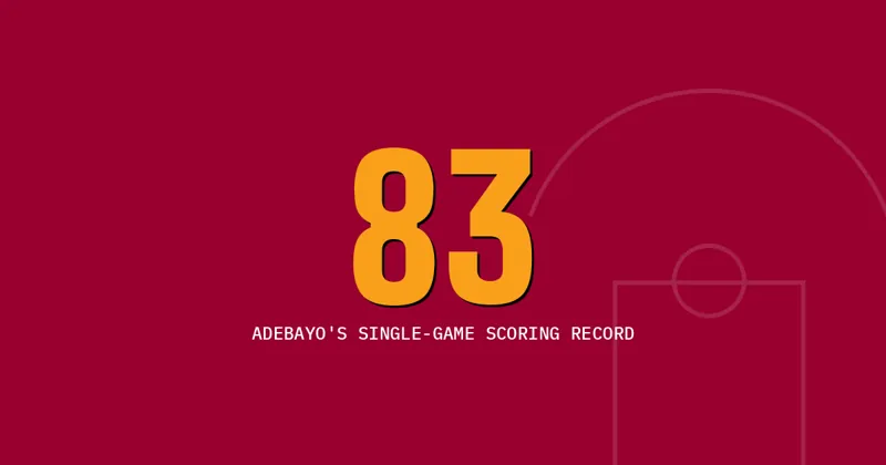 83: Adebayo's single-game scoring record