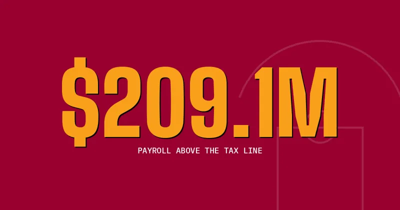 $209.1M: Payroll above the tax line