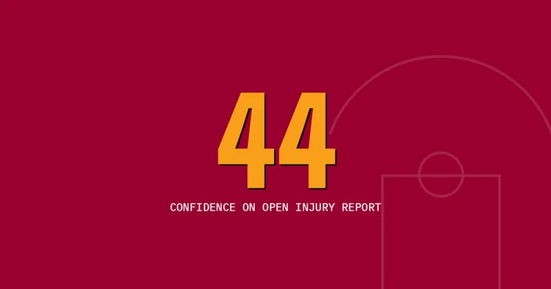 44: Confidence on open injury report