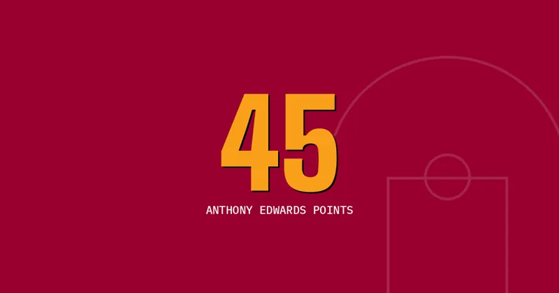 45: Anthony Edwards points