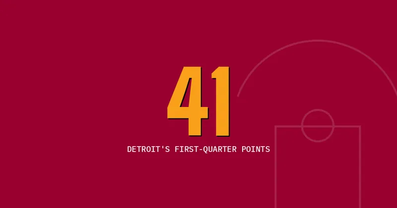 41: Detroit's first-quarter points
