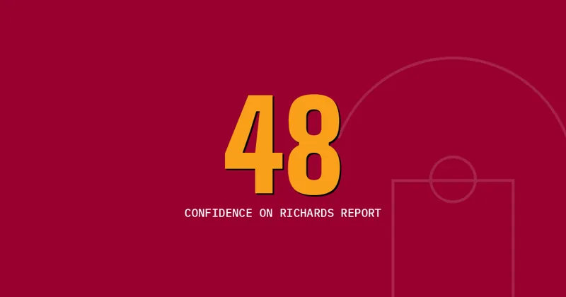 48: Confidence on Richards report