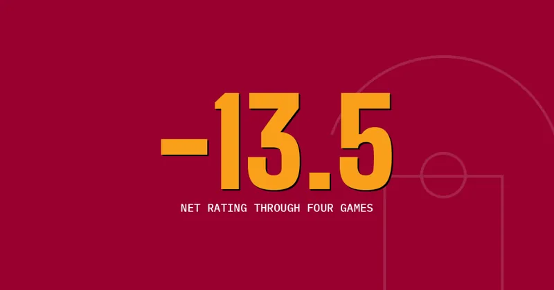 -13.5: Net rating through four games