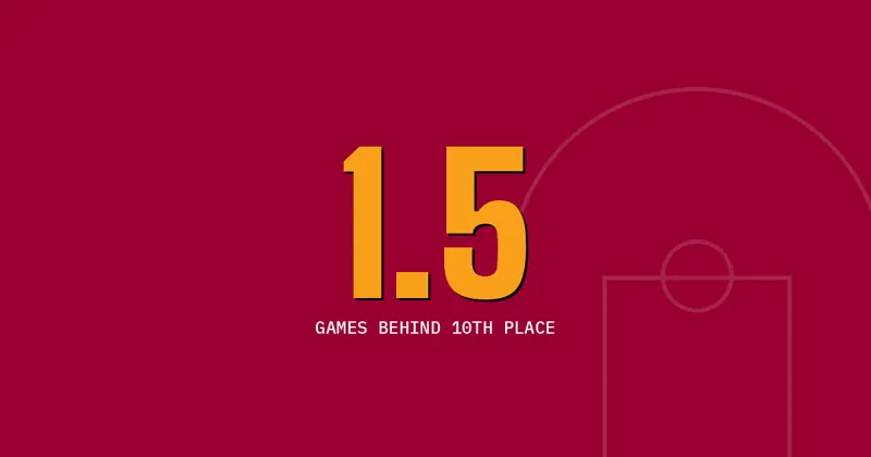 1.5: Games behind 10th place