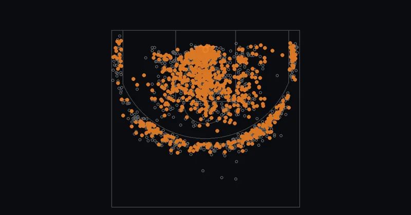 Jalen Brunson of the Knicks