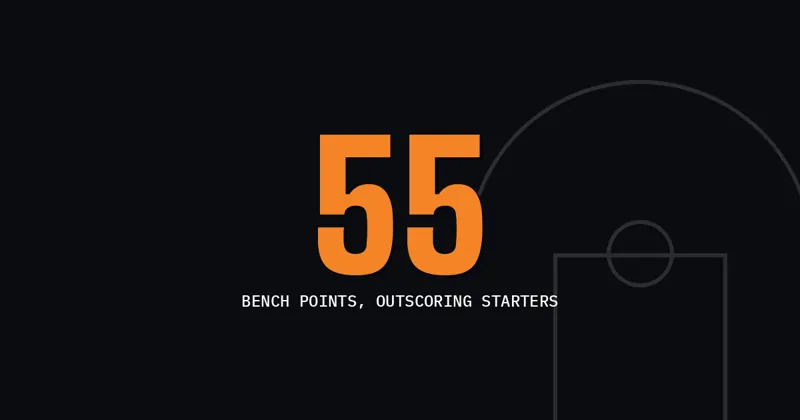 55: Bench Points, Outscoring Starters