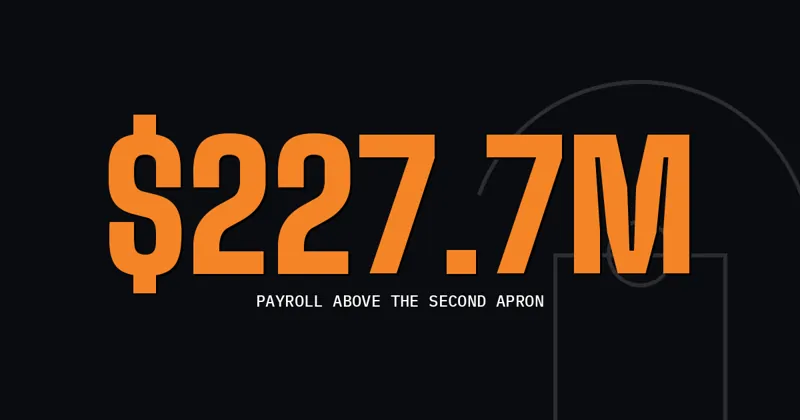 $227.7M: Payroll above the second apron