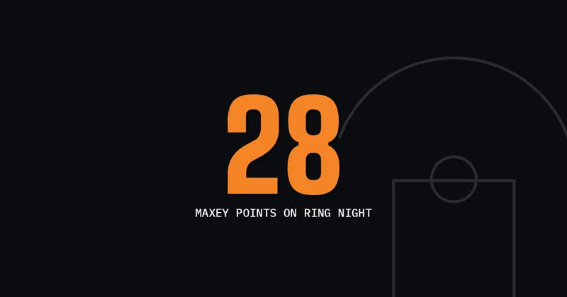 28: Maxey points on ring night