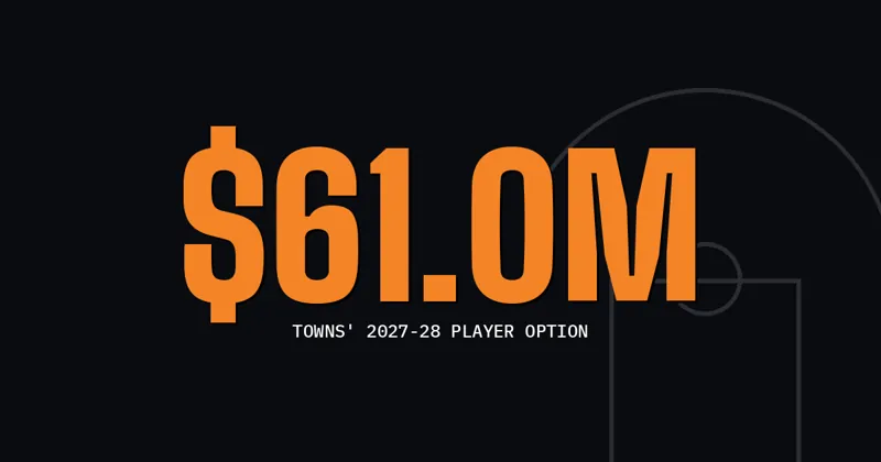 $61.0M: Towns' 2027-28 player option