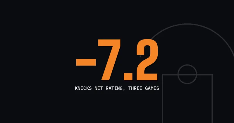 -7.2: Knicks net rating, three games