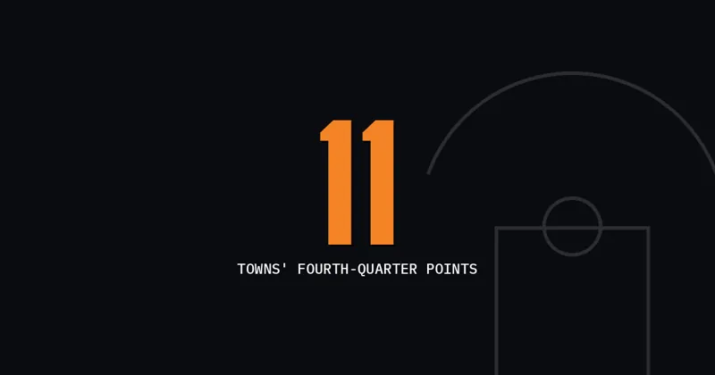 11: Towns' fourth-quarter points
