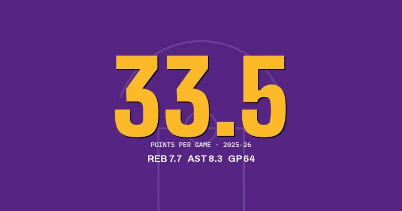 Luka Dončić of the Lakers