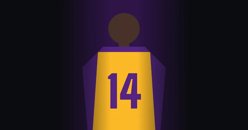 Walker Kessler of the Lakers