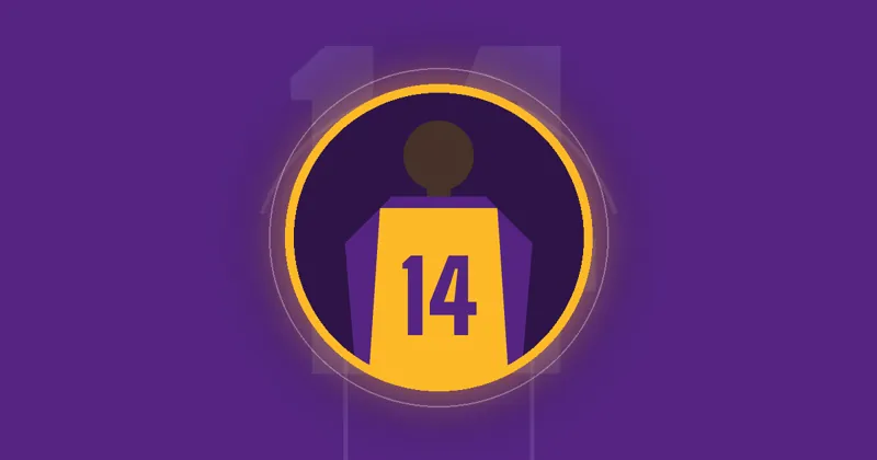 Walker Kessler of the Lakers