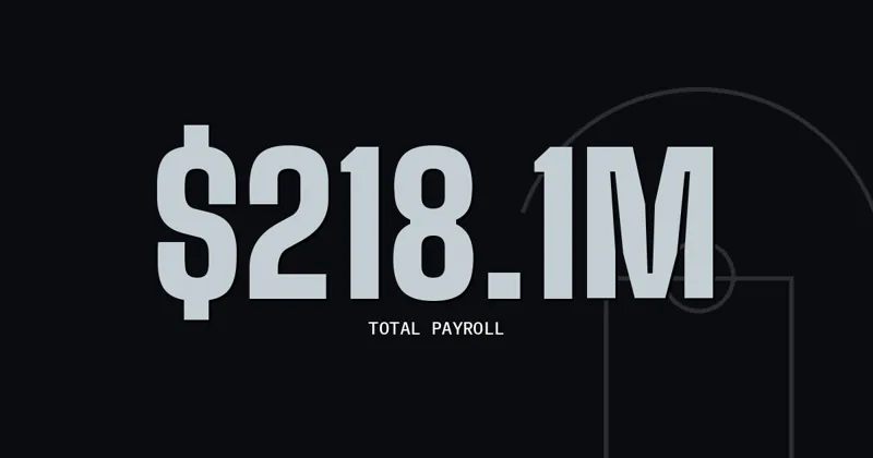 $218.1M: Total payroll