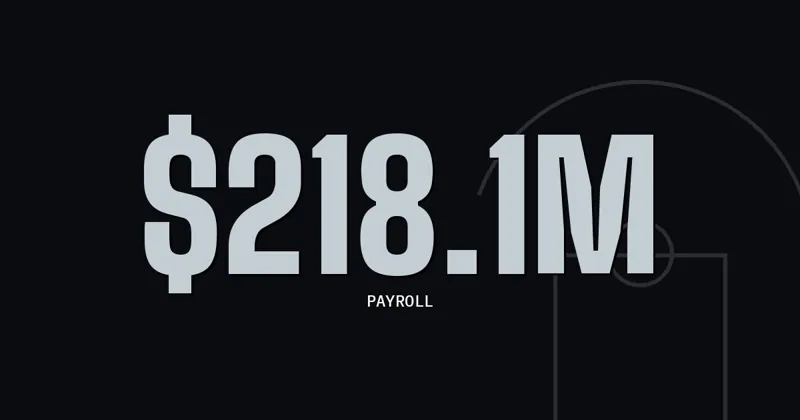 $218.1M: Payroll