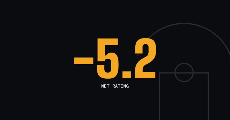-5.2: Net Rating