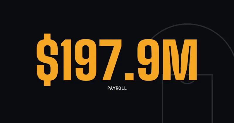 $197.9M: Payroll