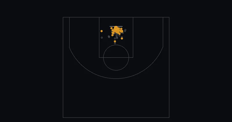Moussa Cisse of the Mavericks