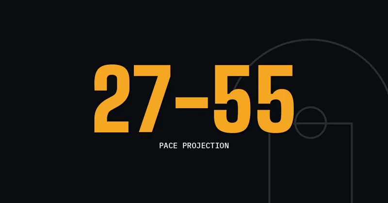 27-55: Pace projection