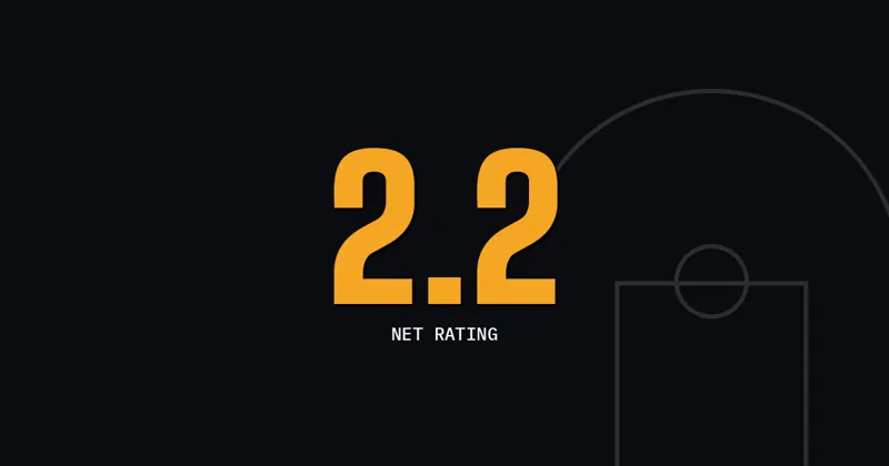 2.2: Net rating