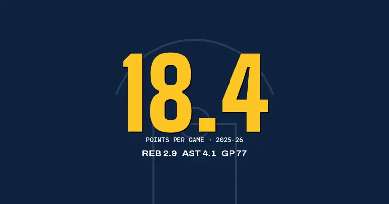DeMar DeRozan of the Nuggets