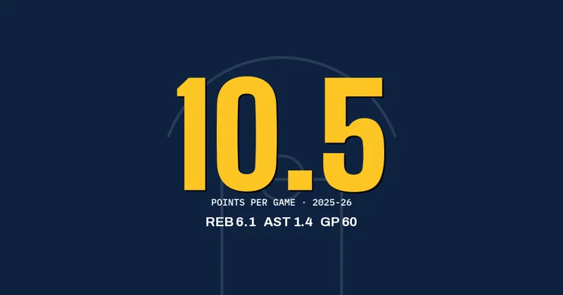 Marvin Bagley III of the Nuggets