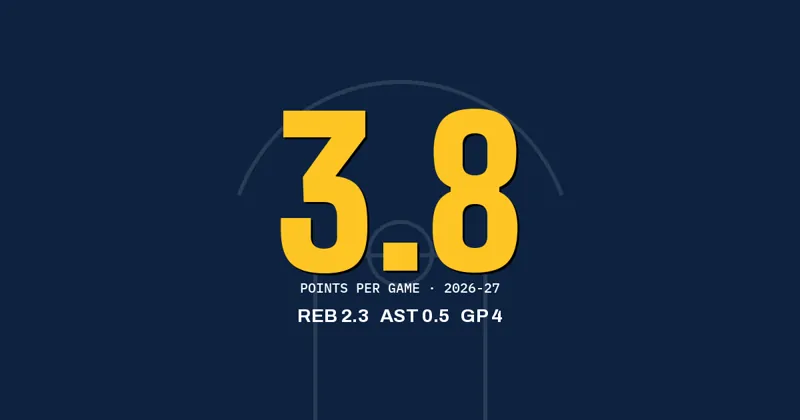Bryce Hopkins, Nuggets Nightly illustration