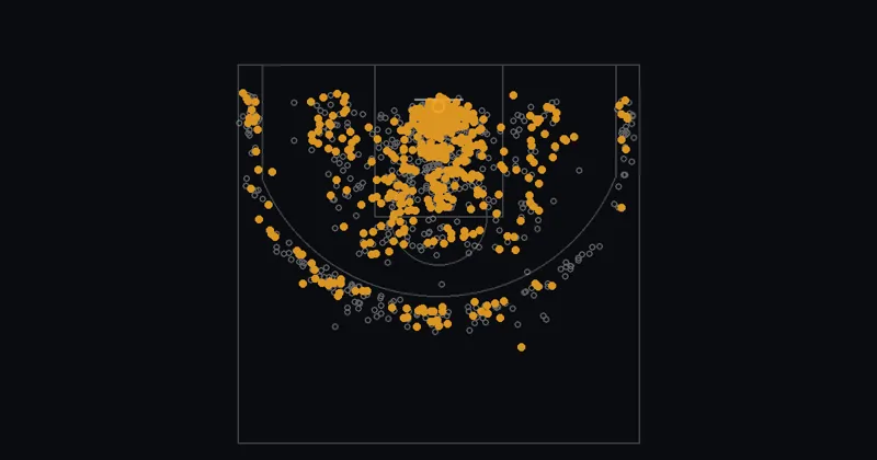 Scottie Barnes of the Raptors
