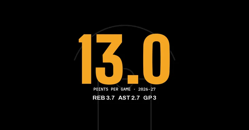 Ja'Kobe Walter of the Raptors