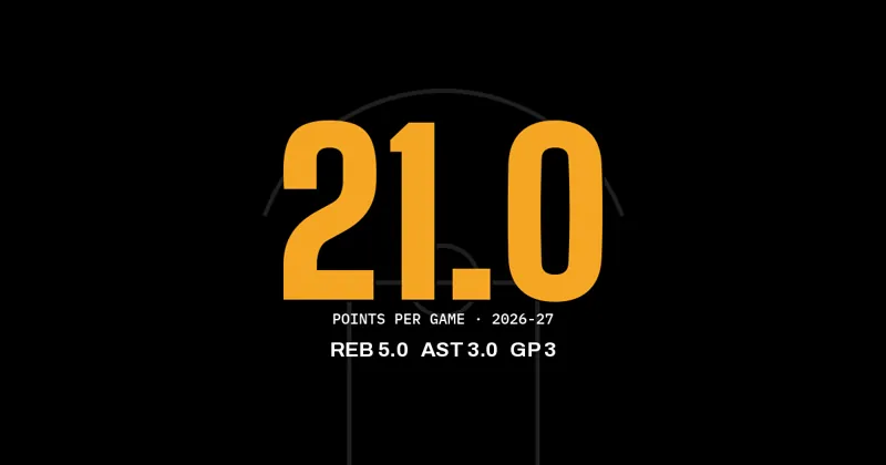 RJ Barrett of the Raptors