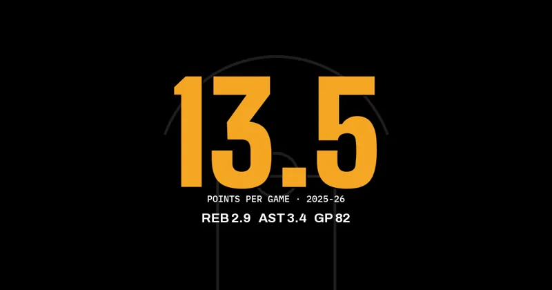 Reed Sheppard of the Rockets