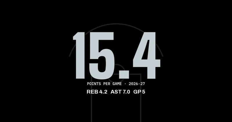 De'Aaron Fox of the Spurs