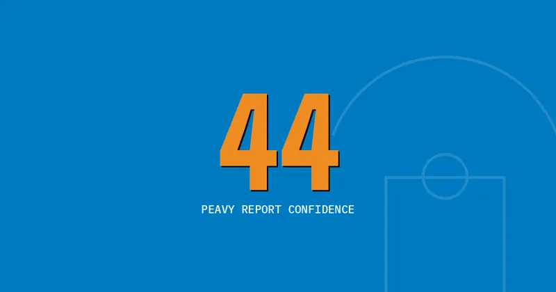 44: Peavy report confidence