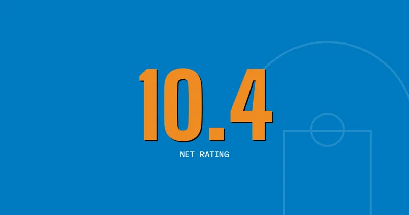 10.4: Net rating