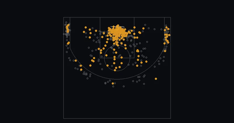 Cody Williams of the Timberwolves